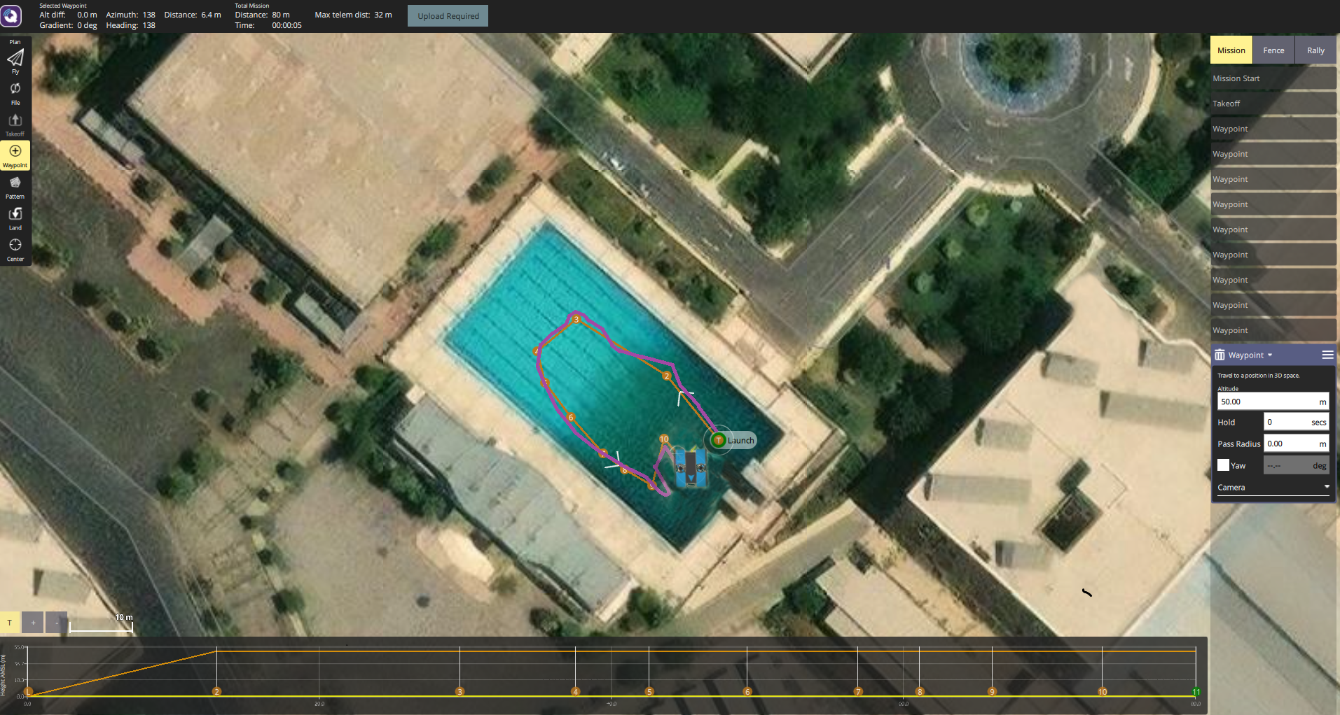 Testing & Validation 